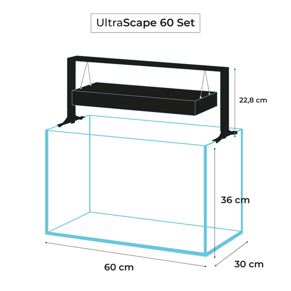 ULTRASCAPE WALD-SET