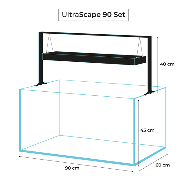 ULTRASCAPE WALD-SET