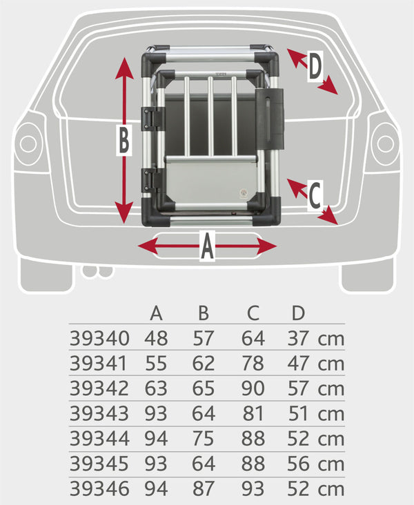 Transportkäfig, Aluminium